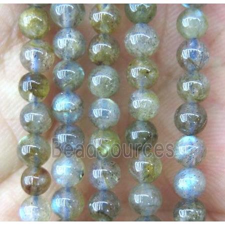 round tiny Labradorite beads