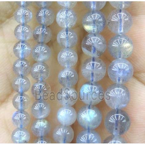 round Labradorite Beads