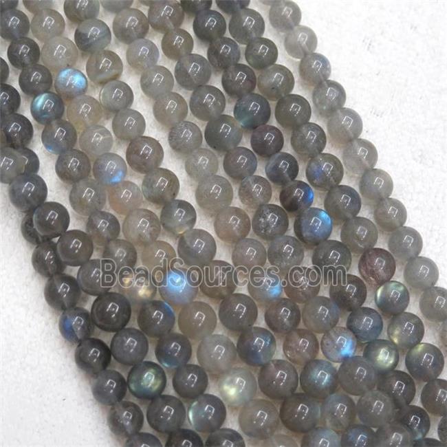 round Labradorite beads