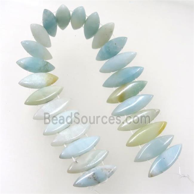 Amazonite oval beads with 2holes, blue