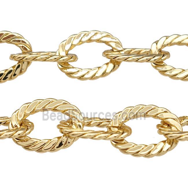 Copper Chain Gold Plated