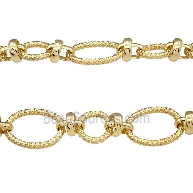 Copper Chain Gold Plated