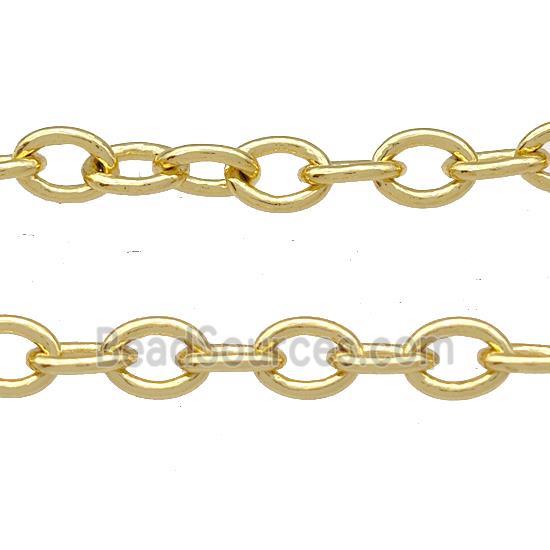 Copper Chain Gold Plated