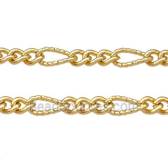 Copper Chain Gold Plated