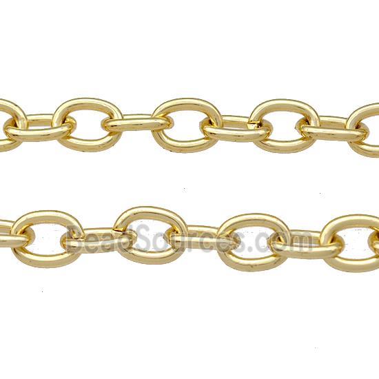 Copper Chain Gold Plated