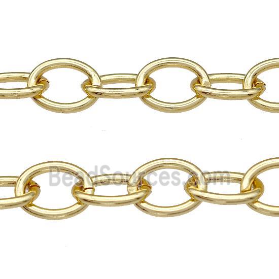 Copper Chain Gold Plated