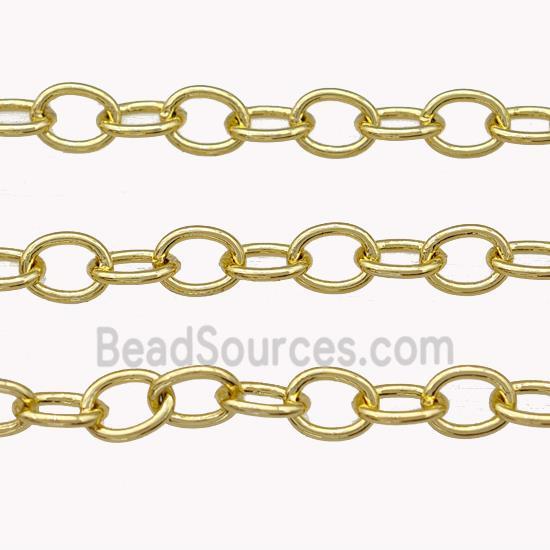 Copper Rolo Chain Gold Plated