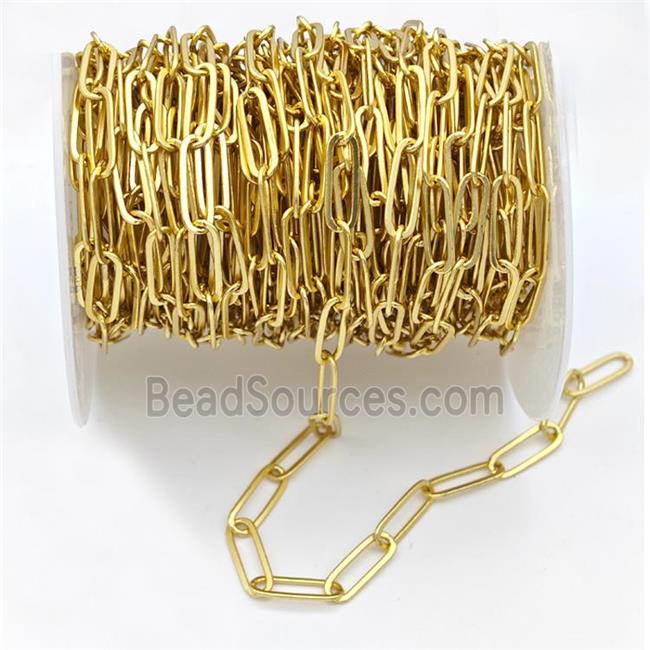 Copper Paperclip Chain Matte Gold Plated