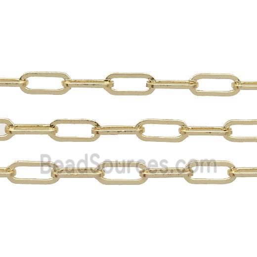 copper chain, gold plated