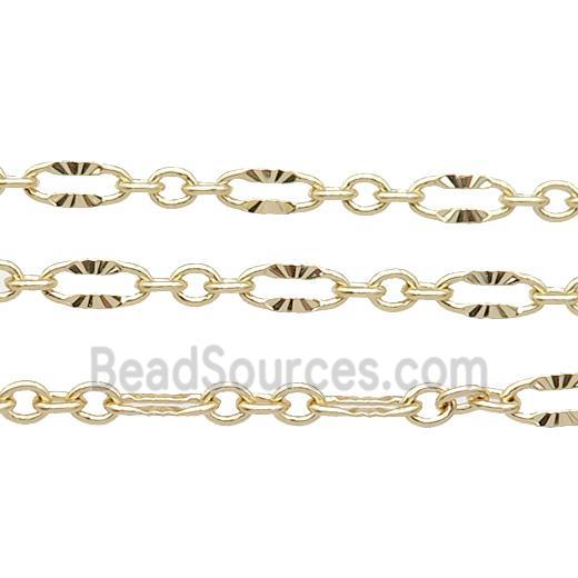 copper chain, gold plated