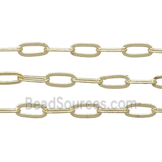 Copper Chain Gold Plated