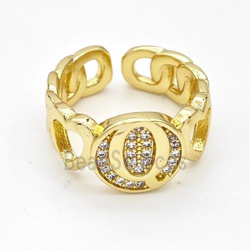 Copper Ring Pave Zirconia Letter-Q Gold Plated