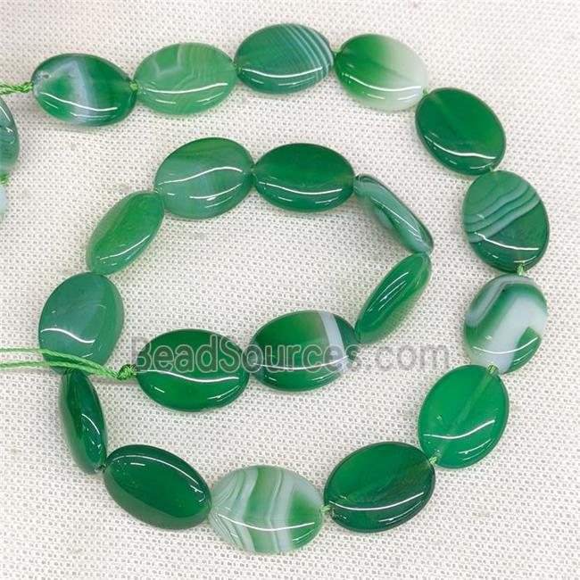 Natural Stripe Agate Oval Beads Green Dye