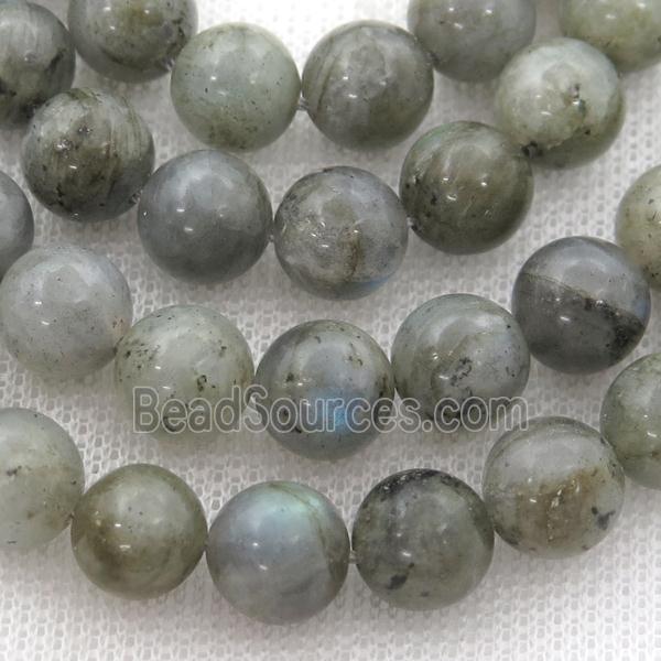 round Labradorite Beads