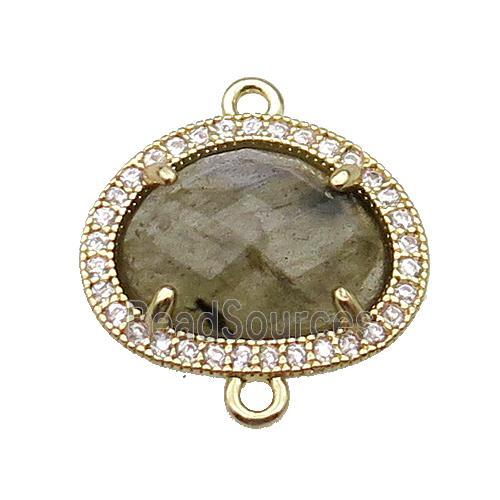 Labradorite teardrop connector gold plated