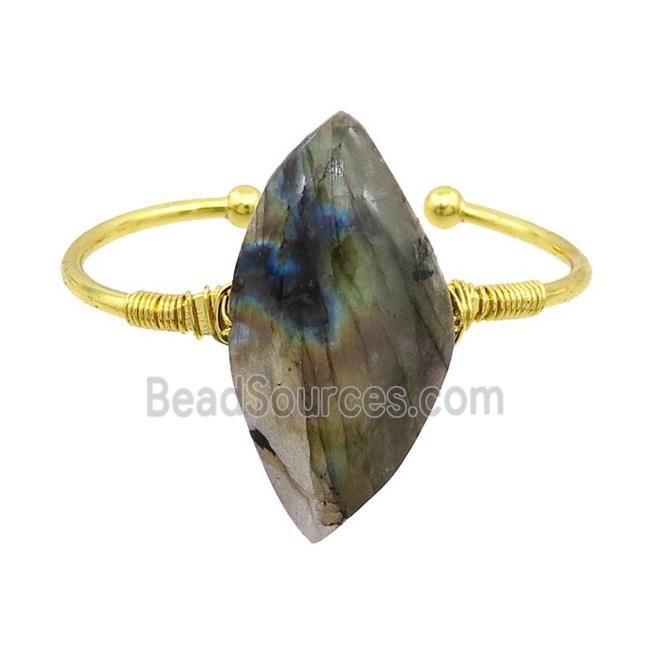 Labradorite Copper Bangle Gold Plated