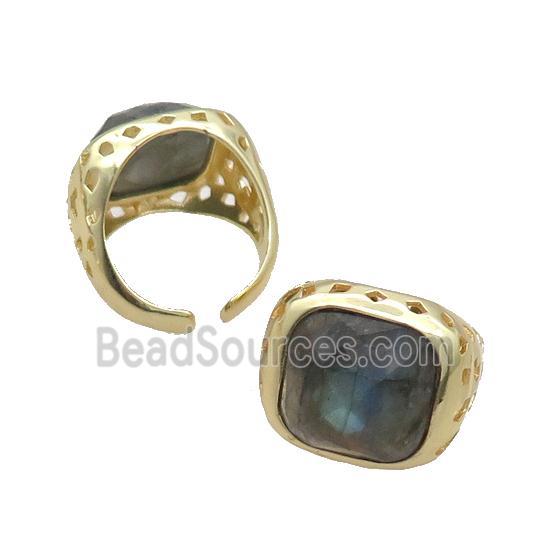 Labradorite Ring Square Copper Gold Plated