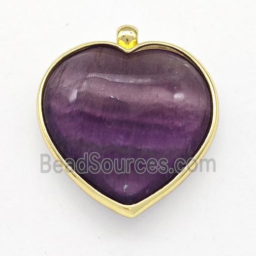 Natural Purple Fluorite Heart Pendant Gold Plated