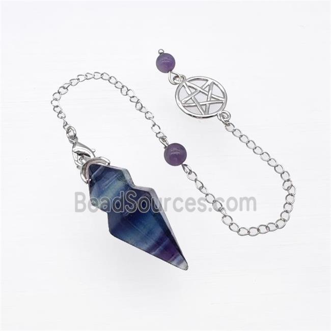 Fluorite Pendulum Pendant With Chain