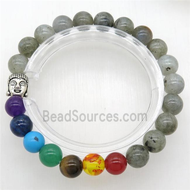 Chakra Bracelets with labradorite, buddha, stretchy