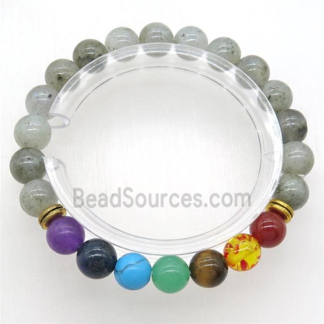 Chakra Bracelets with labradorite, stretchy