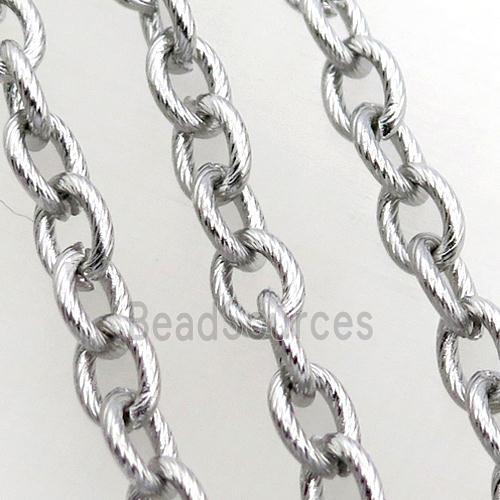 raw stainless steel chain