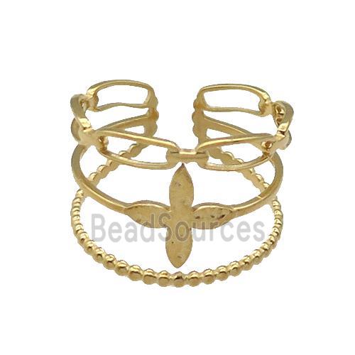 Stainless Steel Ring Gold Plated