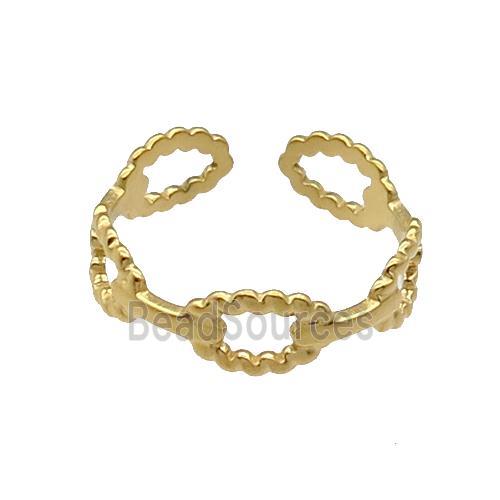 Stainless Steel Ring Gold Plated