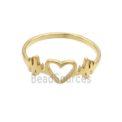 Stainless Steel Heartbeat Rings Gold Plated