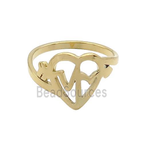 Stainless Steel Rings Heartbeat Gold Plated