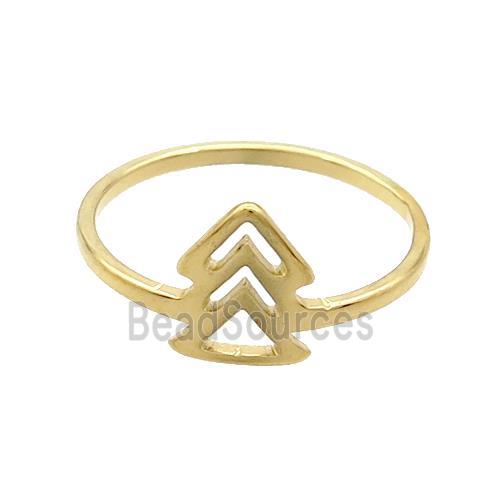 Stainless Steel Rings Gold Plated