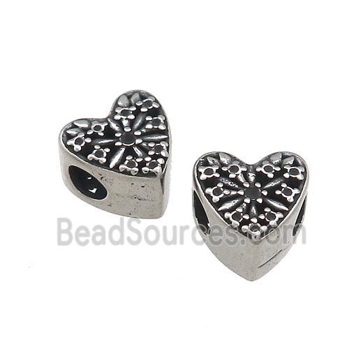 Titanium Steel Heart Beads Large Hole Hollow Antique Silver