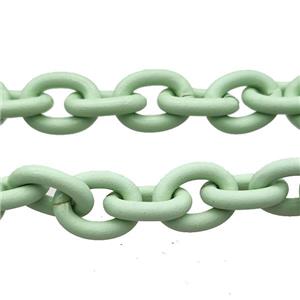 Aluminium Chain Mint Green Painted, approx 14-17mm