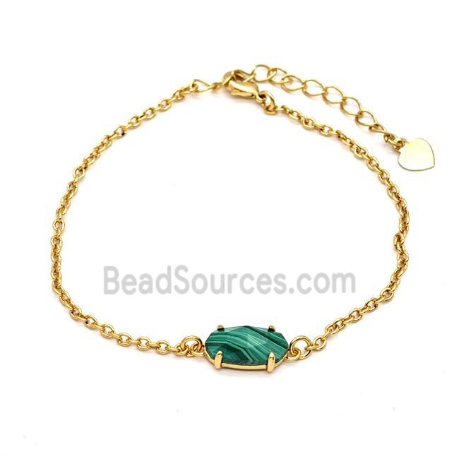 Green Malachite Copper Bracelets Gold Plated