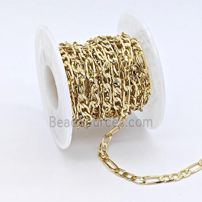 Copper Chain, Gold Plated