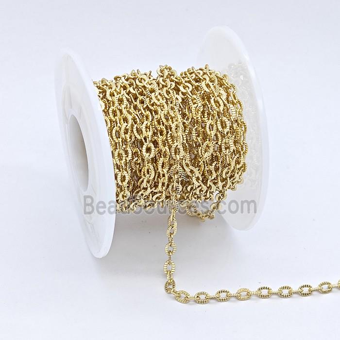 Copper Chain, Gold Plated
