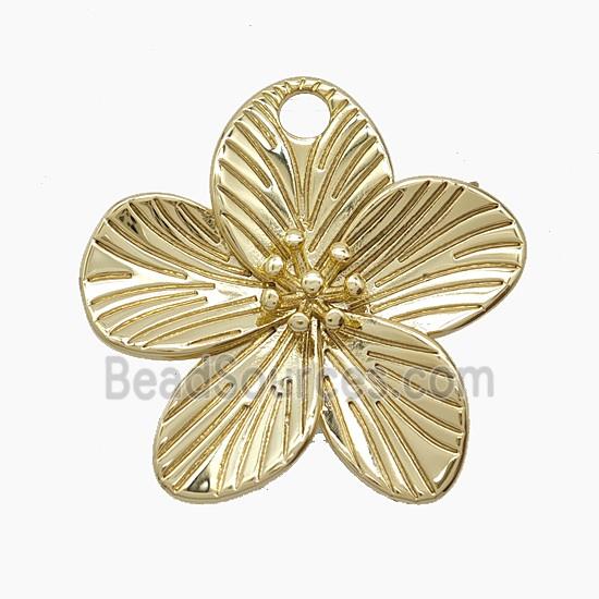 Copper Pendant Pave Zircon, Gold Plated