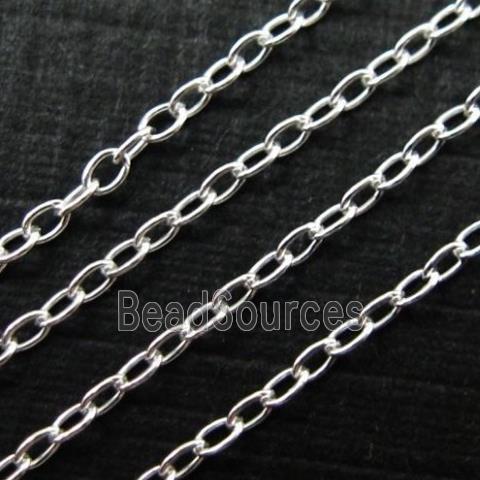 Sterling Silver Tiny Cable Oval Chain