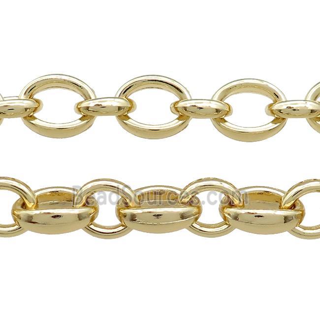 Alloy Rolo Chain Gold Plated