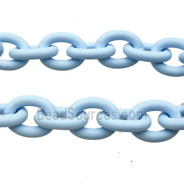 Aluminium Chain Lt.blue Painted