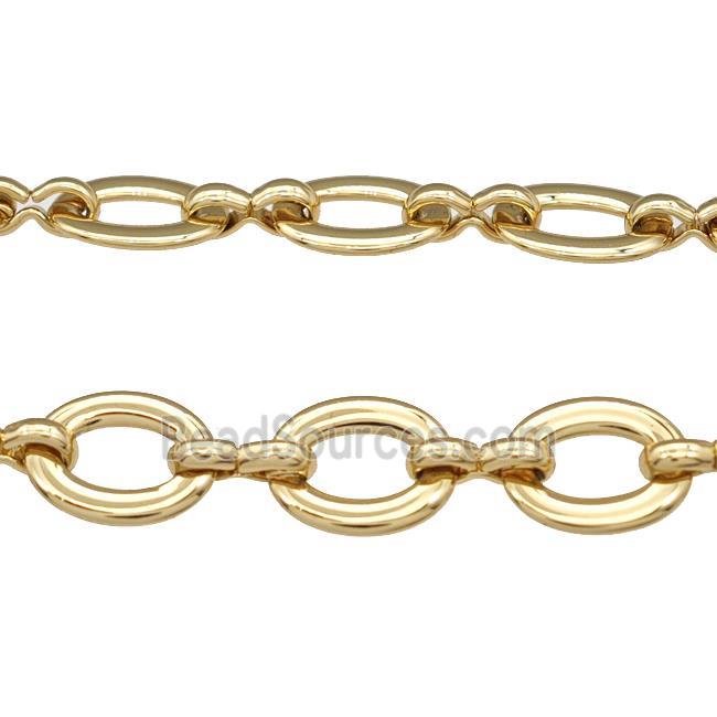 Copper Chain Gold Plated