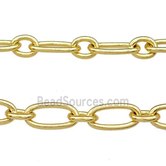 Copper Chain Gold Plated