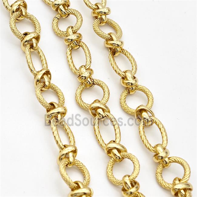 Copper Chain Gold Plated