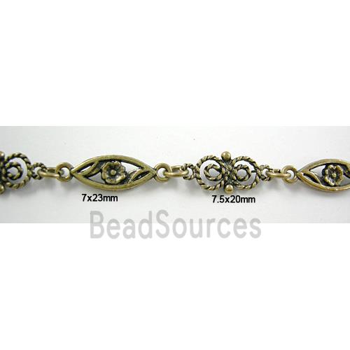 Antique Bronze Alloy Chain