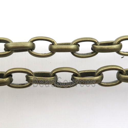 iron Rolo Chain, antique bronze