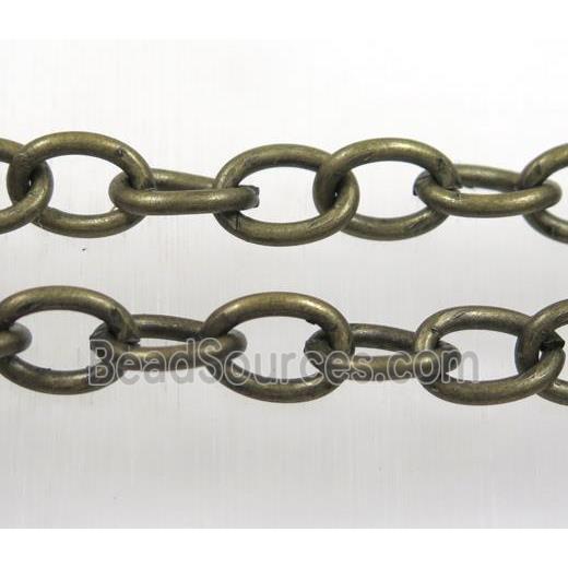 iron chain, Antique bronze plated