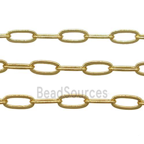 copper chain, gold plated