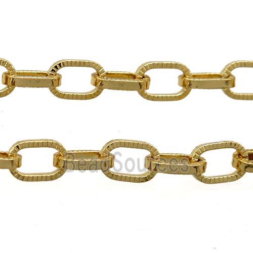 copper Rolo Chain, gold plated