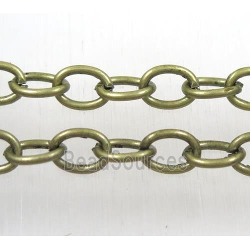 iron chain, Antique bronze plated