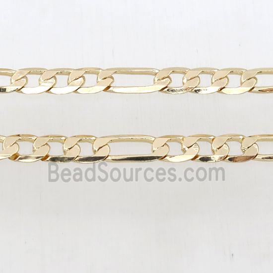 Copper curb chain, gold plated